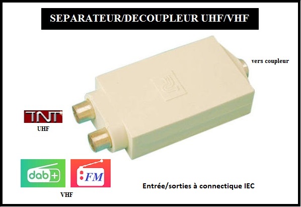 http://img111.xooimage.com/files/b/f/e/separateur-vhf-da...ique-iec-57a9d12.jpg